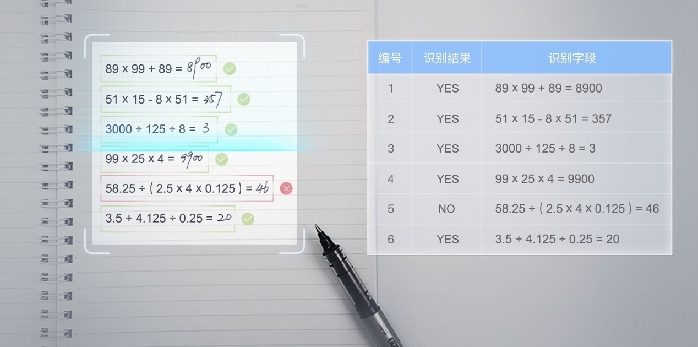 腾讯优图实验室——图片文字识别技术助力教育行业