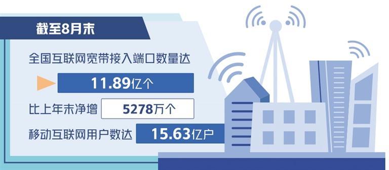 我国实现“县县通千兆、现县县通乡乡乡乡通5G”