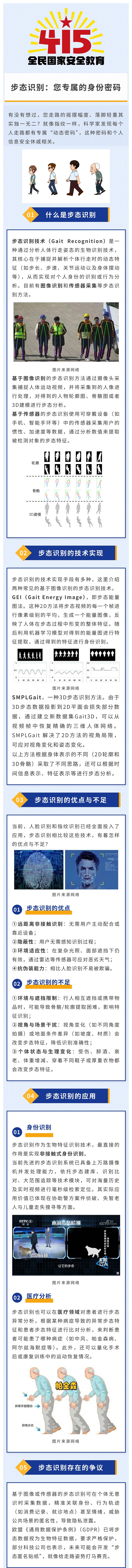 步态识别：您专属的身份密码