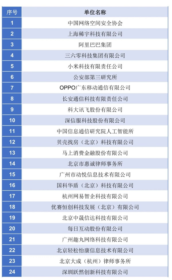 《人工智能服务未成年人伦理规范共识》正式发布
