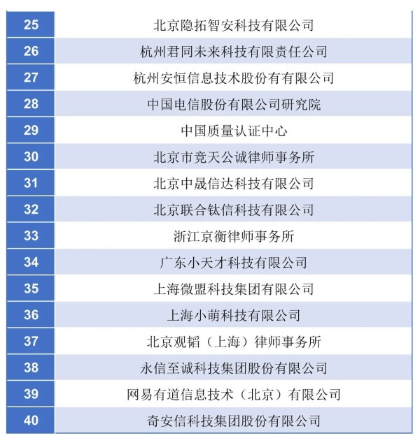 《人工智能服务未成年人伦理规范共识》正式发布