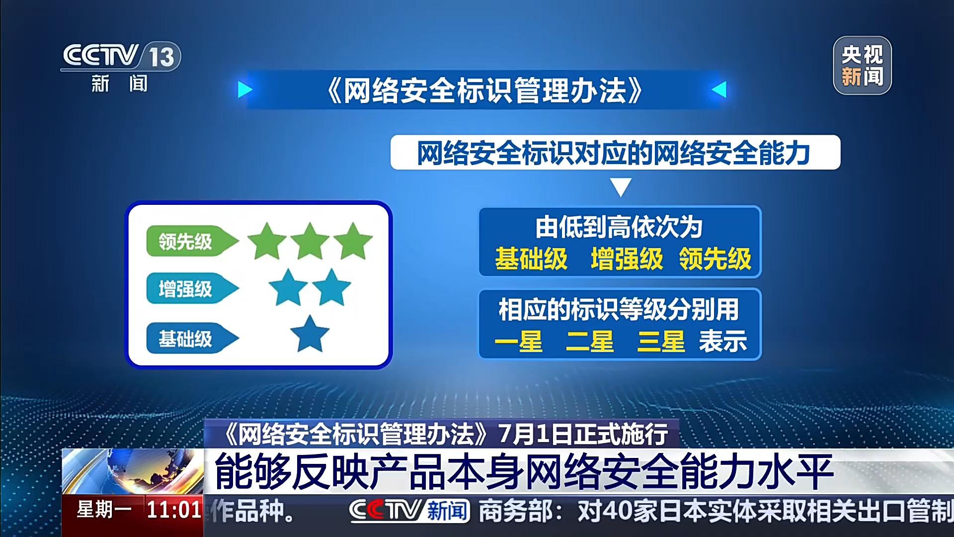 一看星二扫码 7月起买智能摄像头不再“盲选”