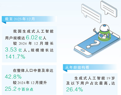 AI成为未成年人“聊天搭子”,如何引导(解码·关注暑期生活)