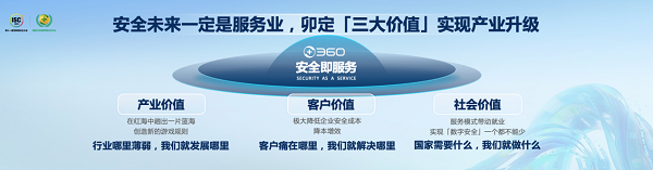 周鸿祎：下产业数字化蓝海，安全未来是服务业