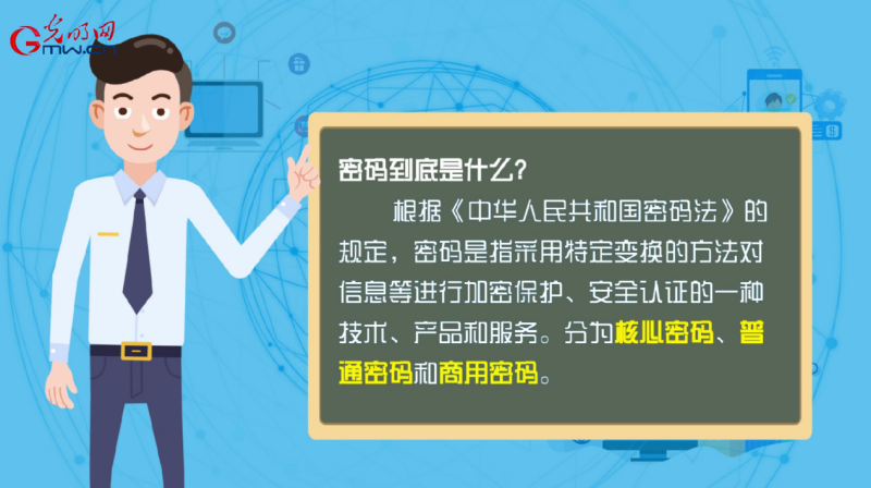 修订版《商用密码管理条例》实施一周年，这些“干货”你了解多少