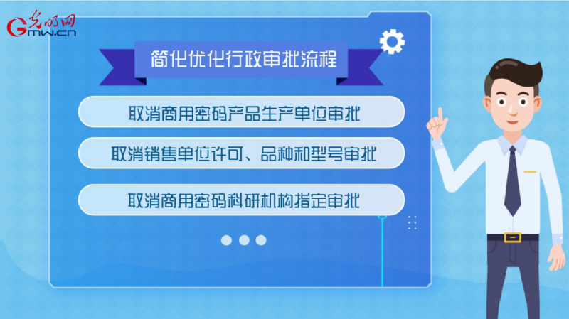 修订版《商用密码管理条例》实施一周年，这些“干货”你了解多少