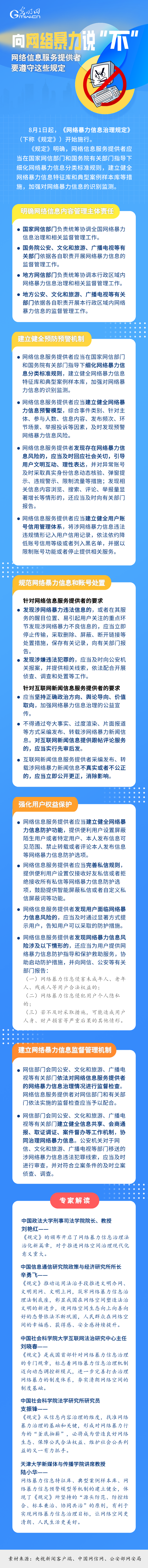 一图读懂丨向网络暴力说“不”，网络信息服务提供者要遵守这些规定