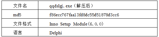 CNCERT：关于“黑猫”团伙利用搜索引擎传播捆绑远控木马的知名应用程序安装包的风险提示