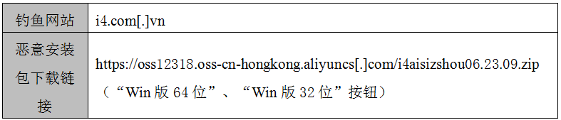 CNCERT：关于“黑猫”团伙利用搜索引擎传播捆绑远控木马的知名应用程序安装包的风险提示