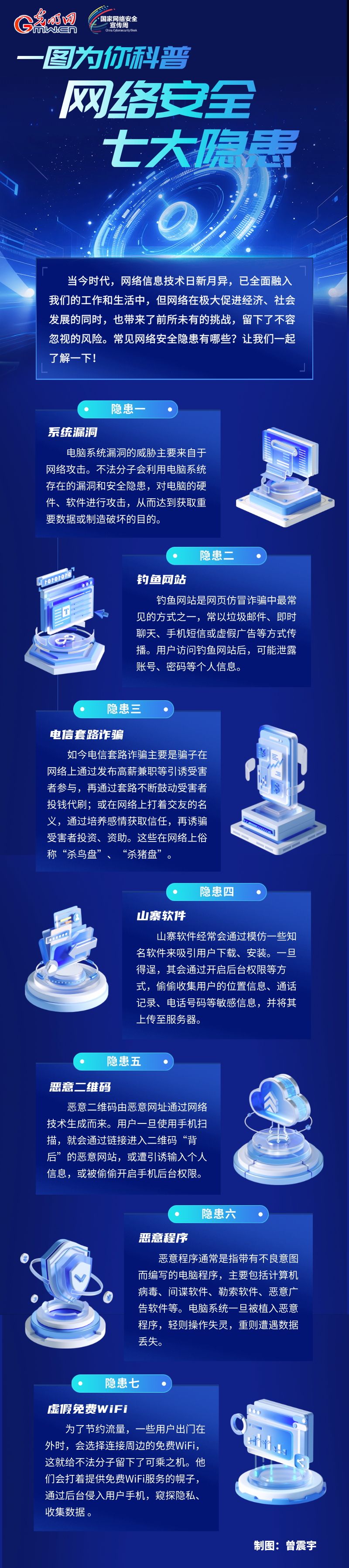 一图为你科普网络安全七大隐患