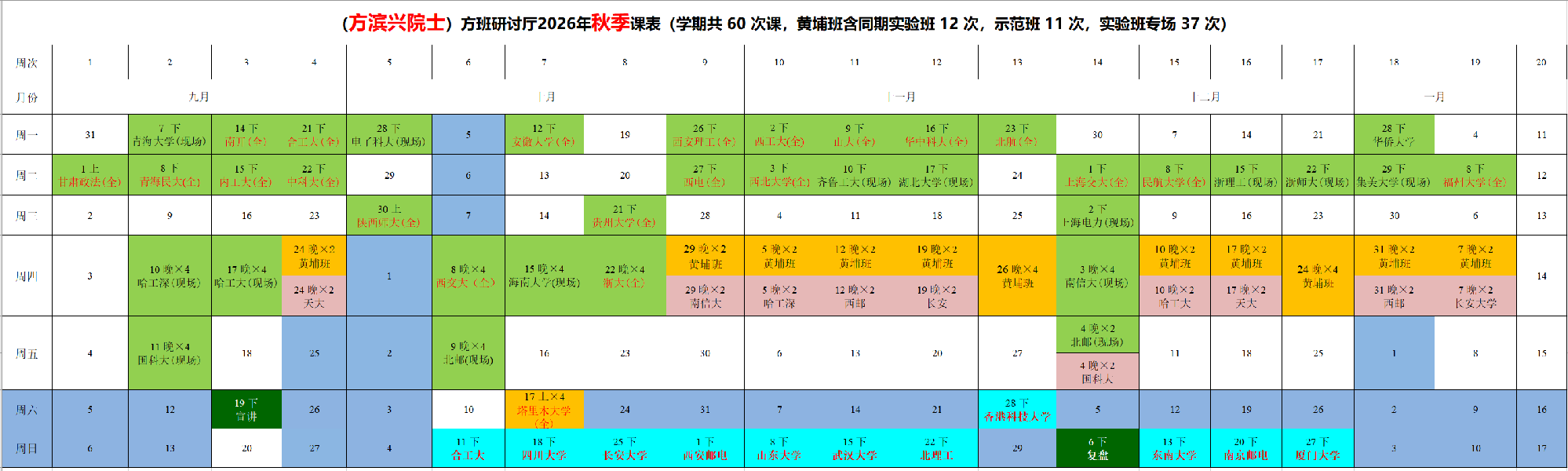 以思辨铸魂、以实战强能——2026年网络安全技术创新与人才教育大会的方班风采 以思辨铸魂、以实战强能——2026年网络安全技术创新与人才教育大会的方班风采