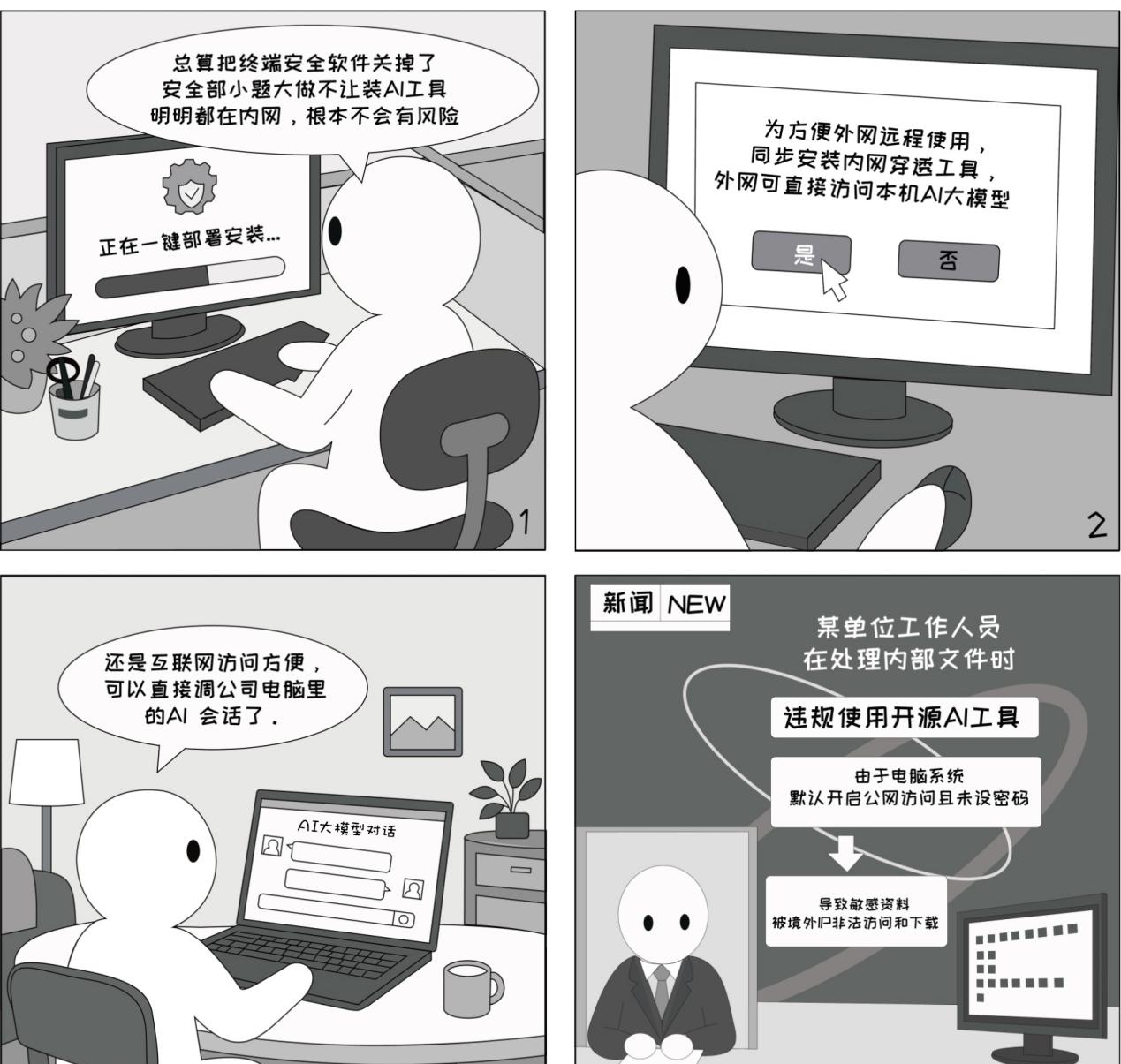 AI陷阱大揭秘🔎丨AI配置失当酿成后门漏洞，内网数据裸奔外泄